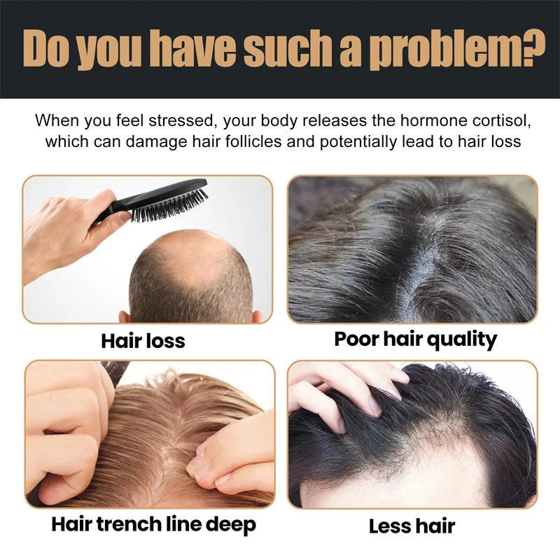 Hair Growth Shampoo - Afrotix