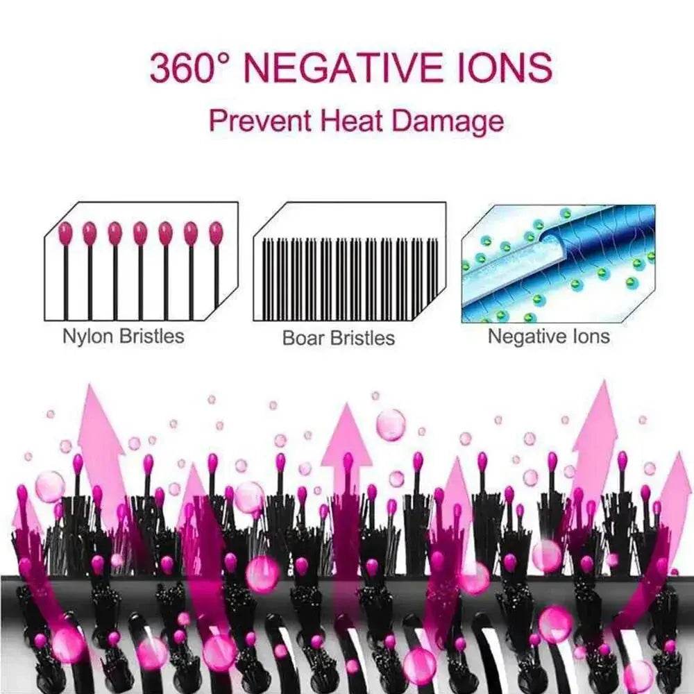 3 In 1 Hot Air Comb Styling / Peigne à air chaud 3 en 1 - Afrotix
