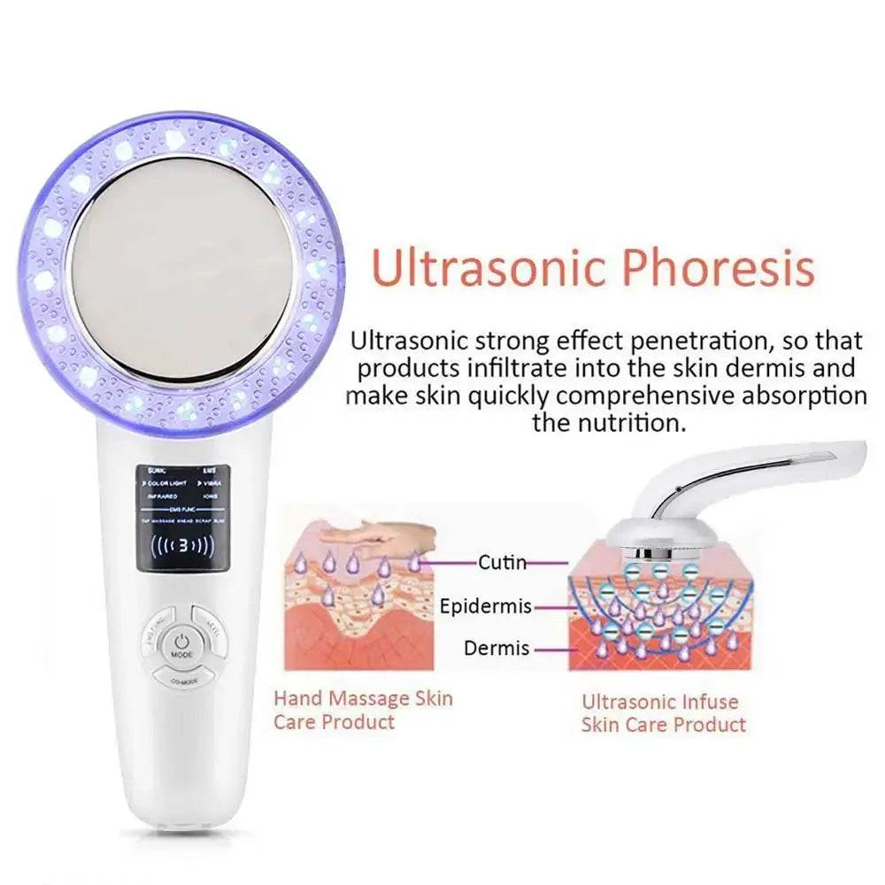 6-in-1 EMS Body Slimming Massager: RF Ultrasonic Cavitation & Anti-Cellulite Fat Burner - Afrotix