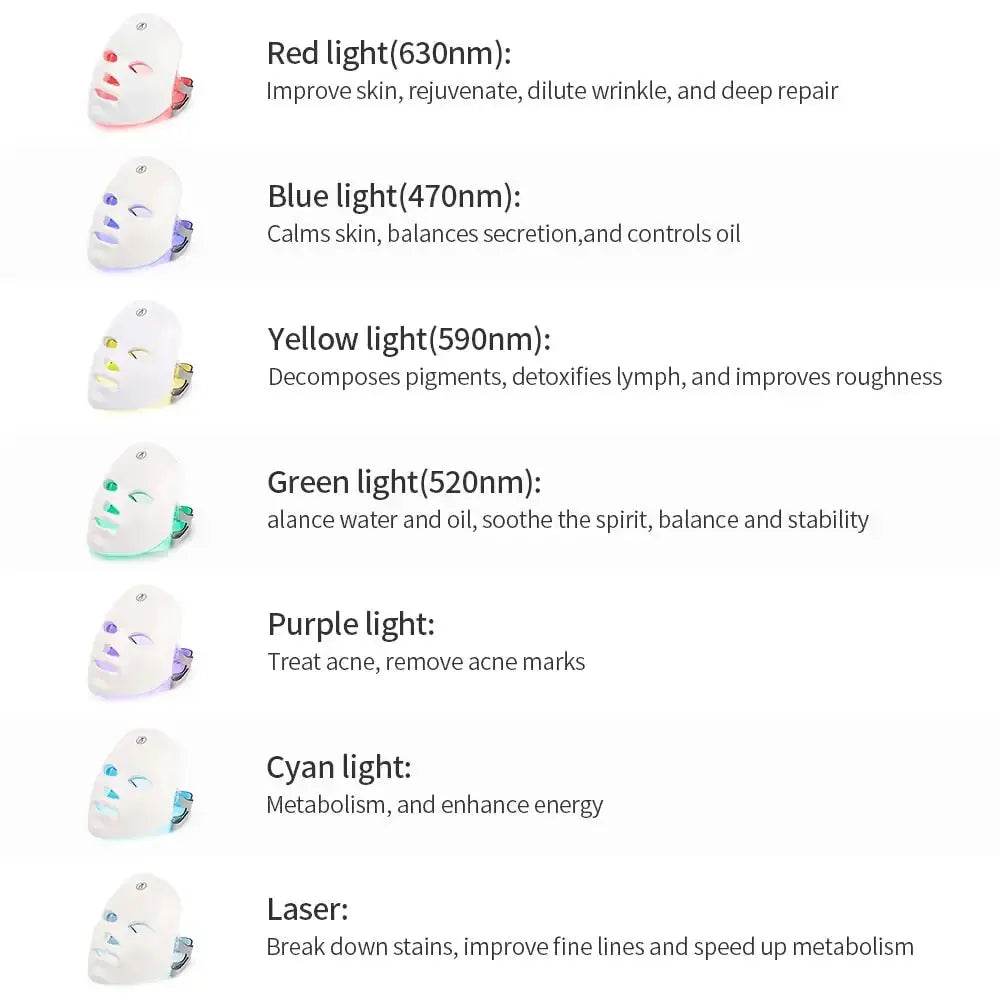 7 Colors Cycle Beauty Mask - Afrotix