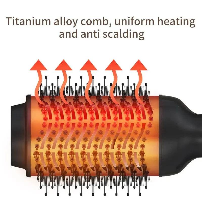 Hair Curler - Afrotix