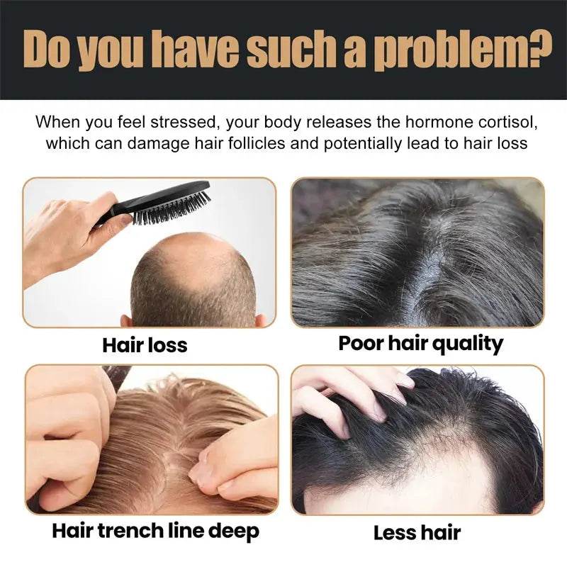 Hair Growth Shampoo - Afrotix