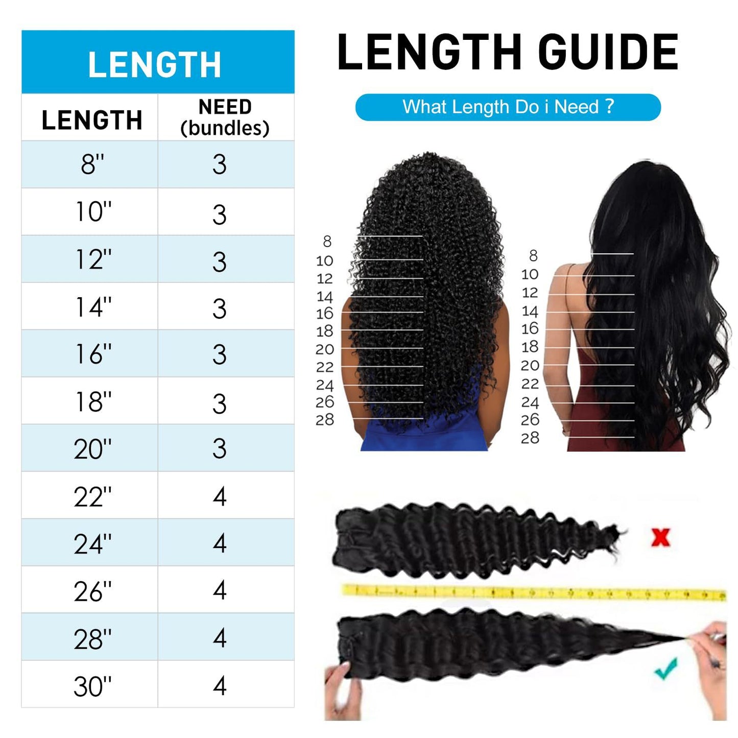 Tissage Cheveux Humains Kinky Curly - Qualité Premium 10A