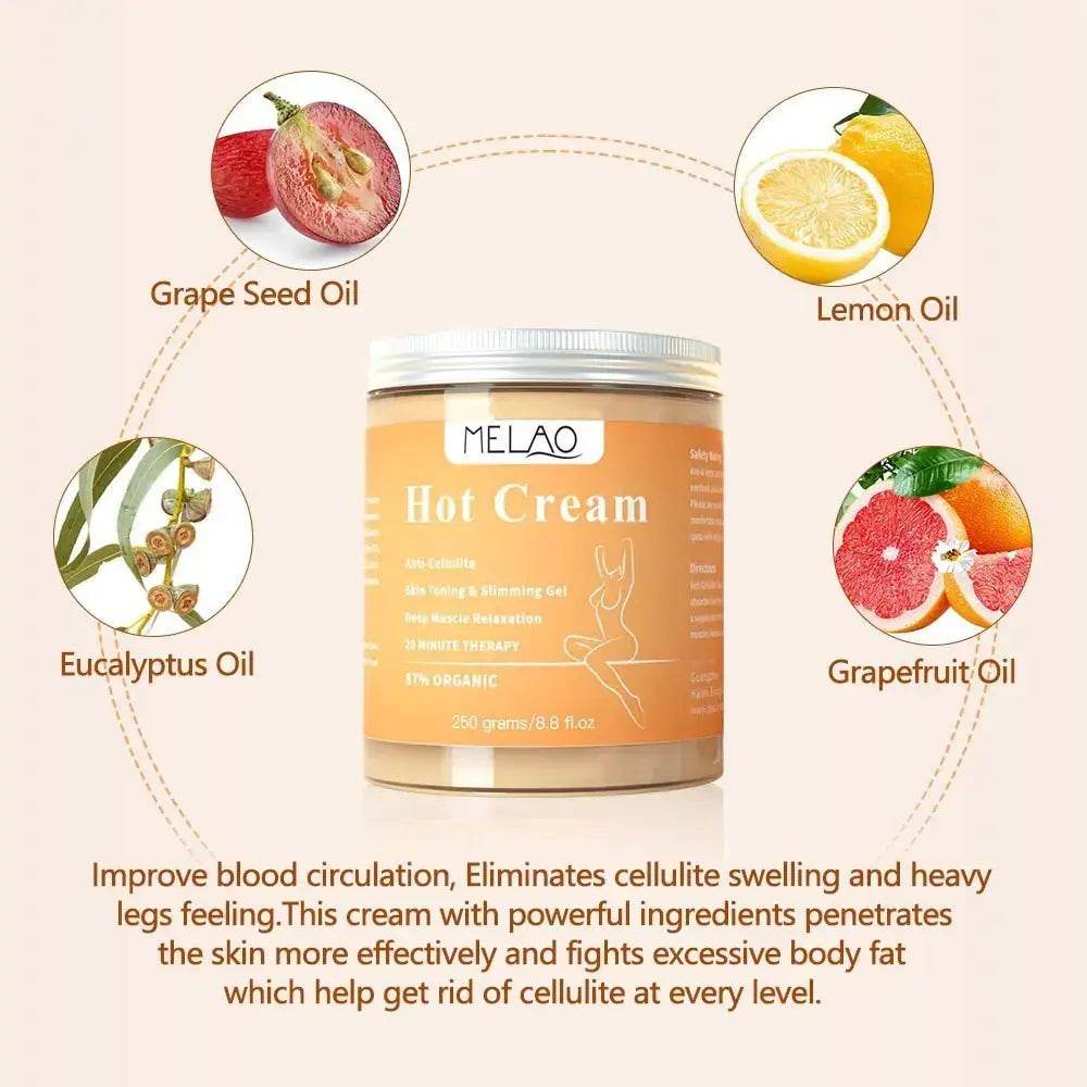 Slimming Cellulite Firming Cream - Afrotix