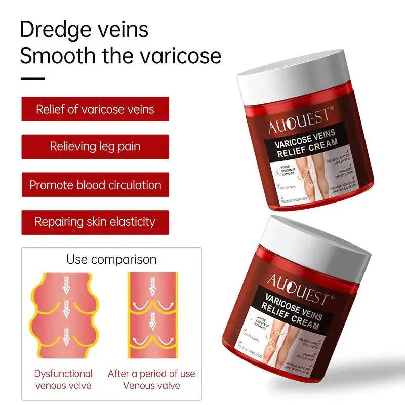 Varicose Veins Relief Cream - Afrotix
