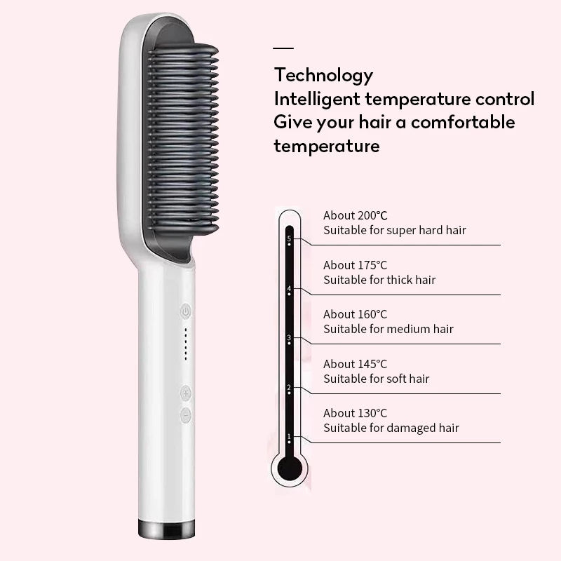 New 2 In 1 Lisseur à cheveux professionnel – Chauffe rapide & anti-brûlure