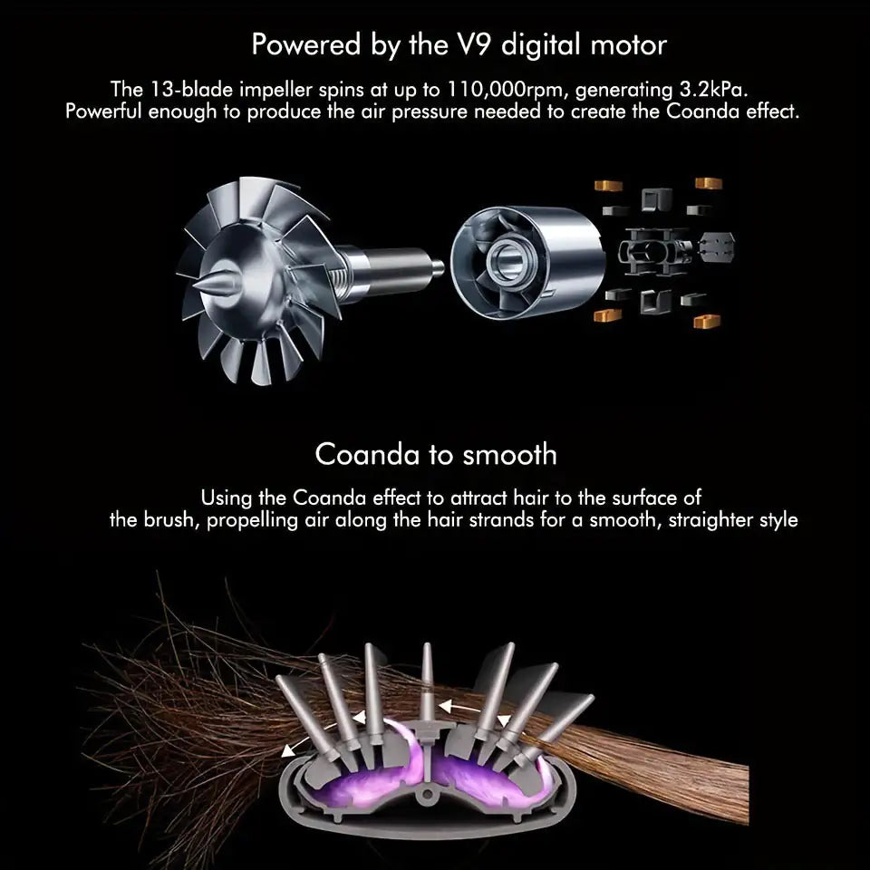 New Hair Dryer Multi Hair Styler 5-in-1 / Nouveau Sèche-cheveux Multi Hair Styler 5-en-1 - Afrotix