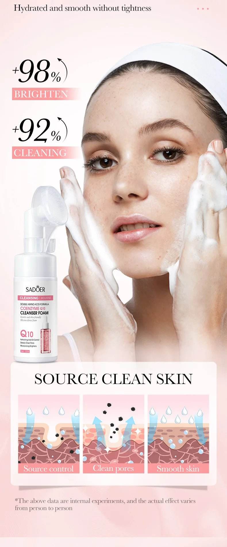 Nettoyant visage moussant à la vitamine C et au Q10, - Afrotix