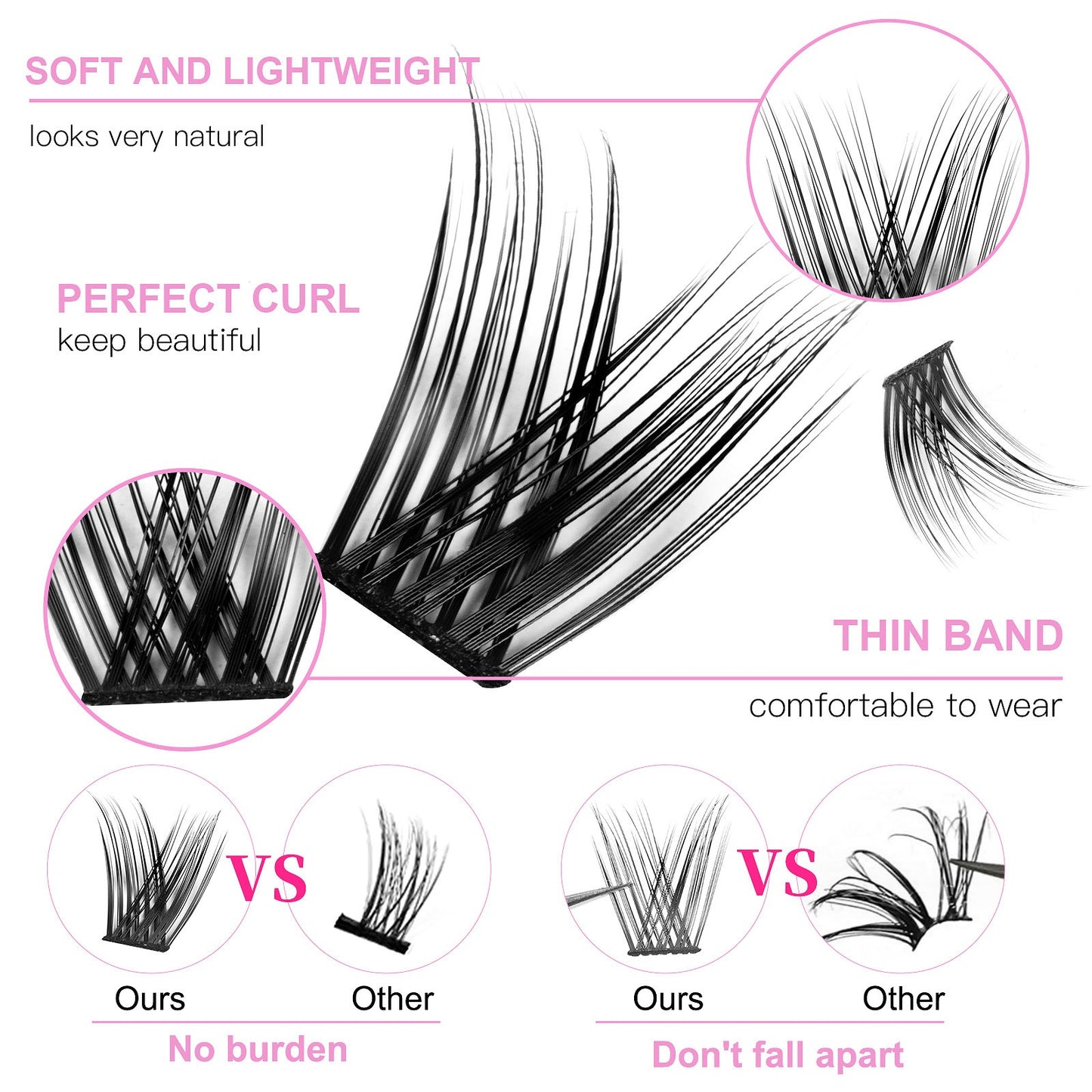 Kit DIY Extensions de Cils – Set Privé avec Clusters, Colle et Pince