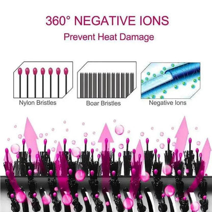 3 In 1 Hot Air Comb Styling / Peigne à air chaud 3 en 1 - Afrotix