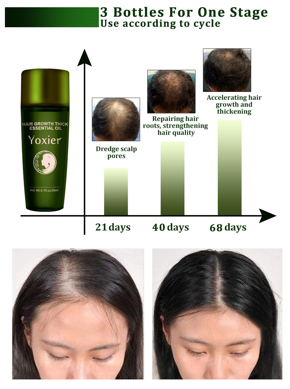 LUMINA OIL eprolo