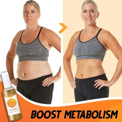 Slimming Spray Essential Oil - Afrotix