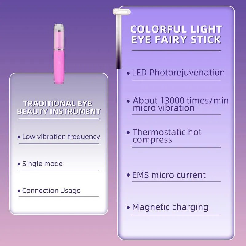4 in 1 Electric Fairy Stick - Afrotix