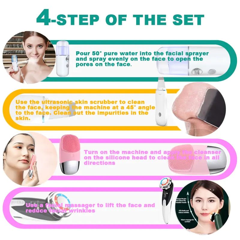 4+3 Kit Ultrasonic Skin Scrubber - Afrotix