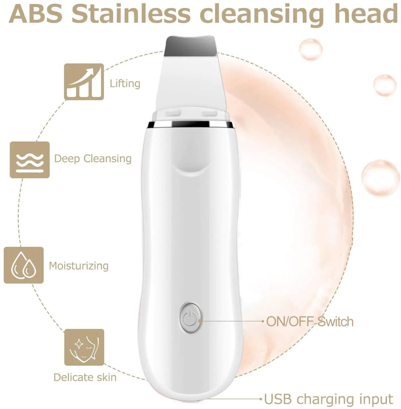 4+3 Kit Ultrasonic Skin Scrubber - Afrotix