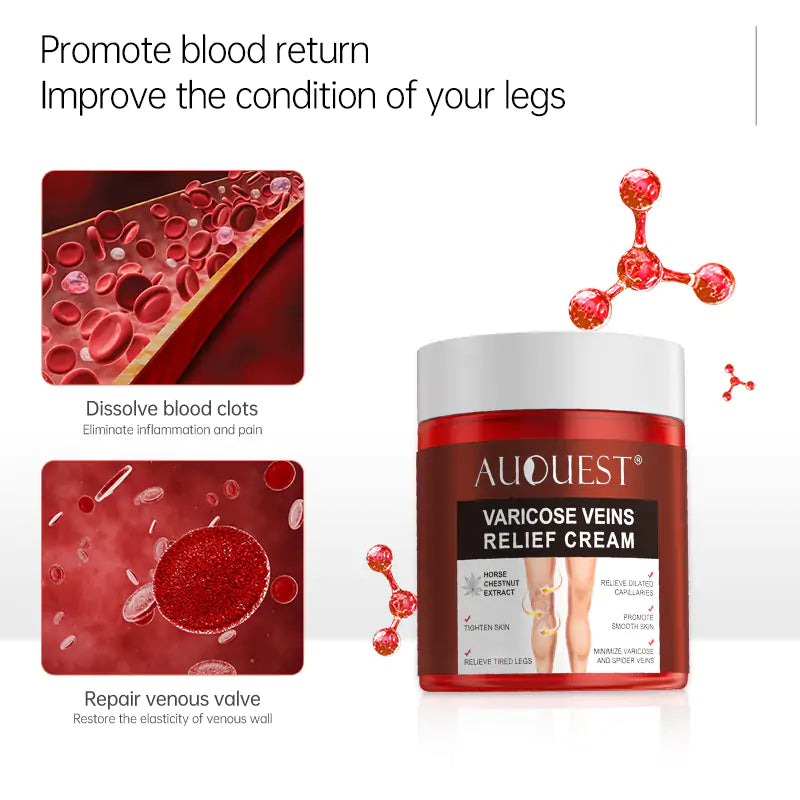 Varicose Veins Relief Cream - Afrotix #