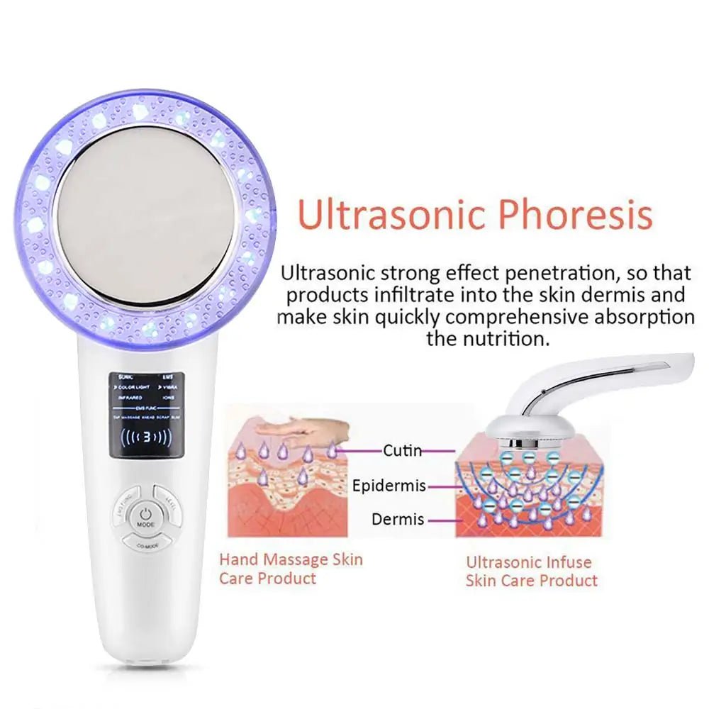 6 - in - 1 EMS Body Slimming Massager: RF Ultrasonic Cavitation & Anti - Cellulite Fat Burner - Afrotix