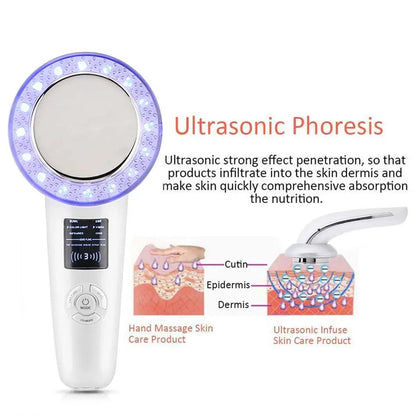 6 - in - 1 EMS Body Slimming Massager: RF Ultrasonic Cavitation & Anti - Cellulite Fat Burner - Afrotix