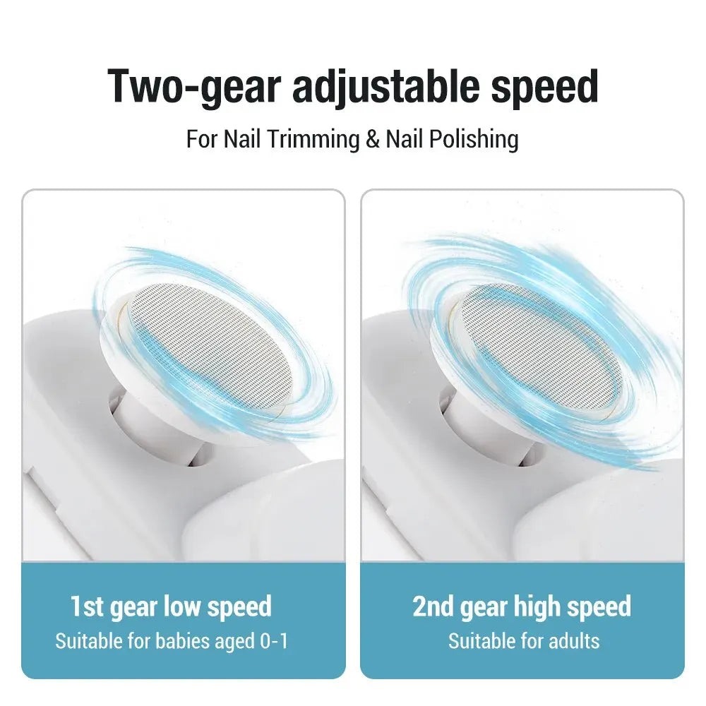 2 In 1 Electric Nail Clippers Manicure Anti-Splash Nail Trimmer For Baby Finger Toe Scissors Pedicure Thick Nails Cutter Tools eprolo