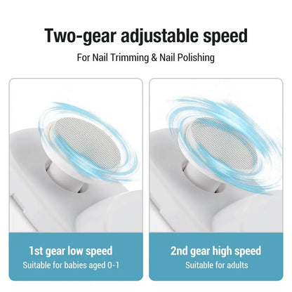 2 In 1 Electric Nail Clippers Manicure Anti-Splash Nail Trimmer For Baby Finger Toe Scissors Pedicure Thick Nails Cutter Tools eprolo