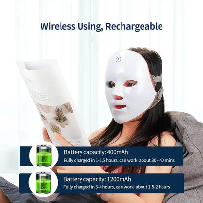 7 Colors Cycle Beauty Mask - Afrotix