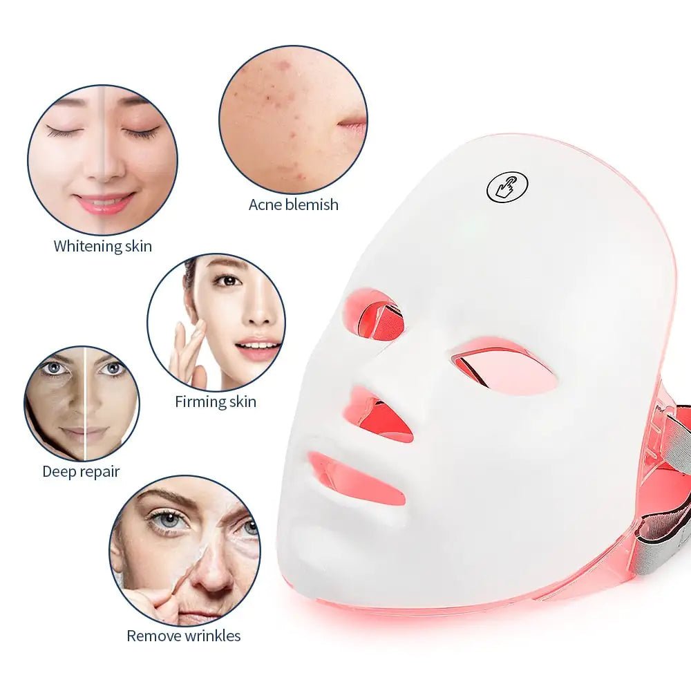 7 Colors Cycle Beauty Mask - Afrotix