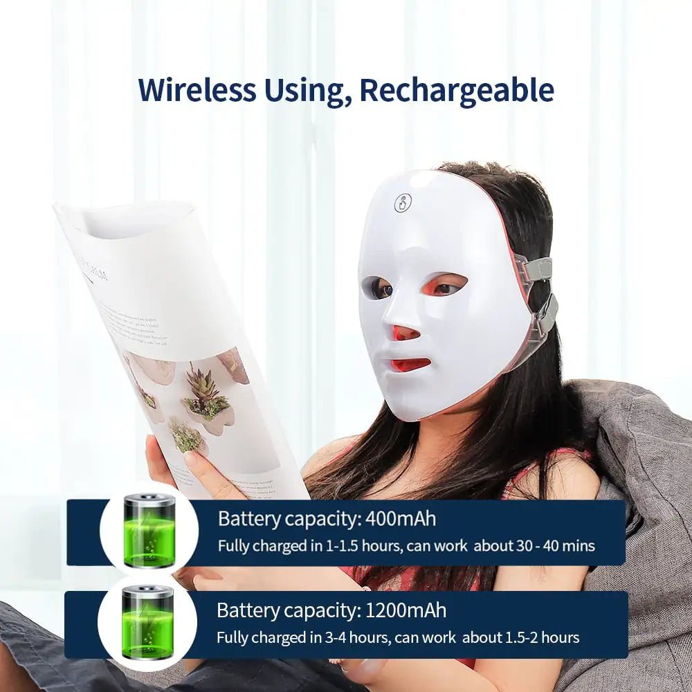 7 Colors Cycle Beauty Mask - Afrotix