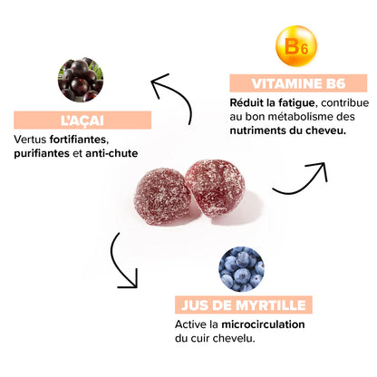 Gummies croissance capillaire Douceur Matinale 84g (cure 1 mois) - Afrotix #