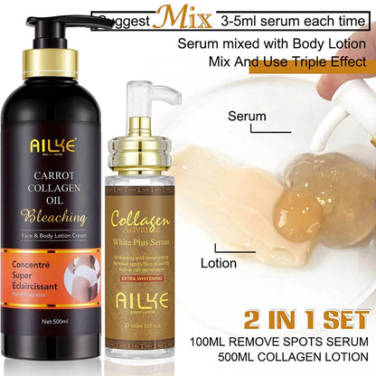 Kit de soins de la peau 5 en 1 au collagène AILKE, - Afrotix