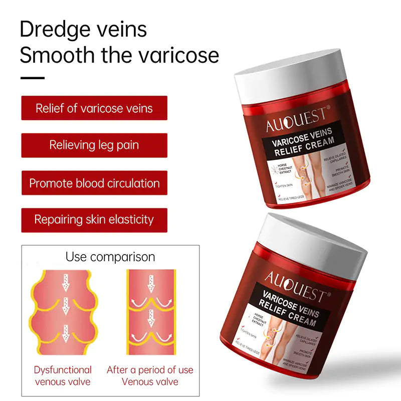 Varicose Veins Relief Cream - Afrotix #