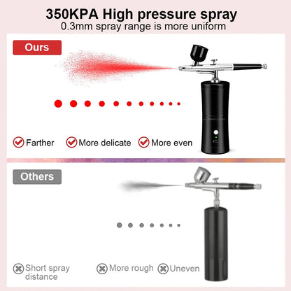 Kit Aérographe Électrique Sans Fil – Mini Pistolet de Pulvérisation