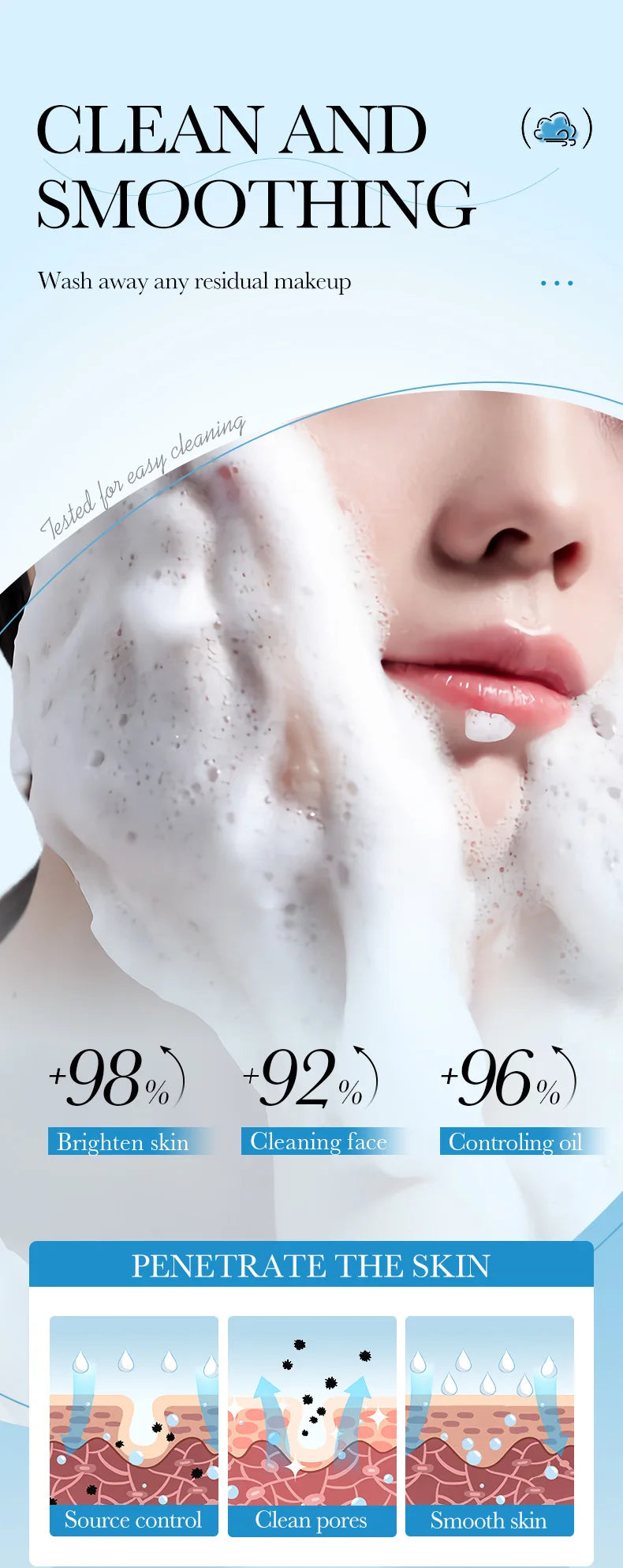 Limpiador facial espumoso con vitamina C y Q10,