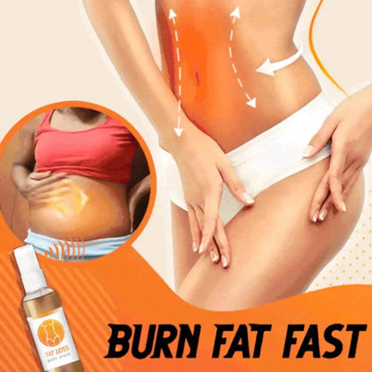 Slimming Spray Essential Oil - Afrotix