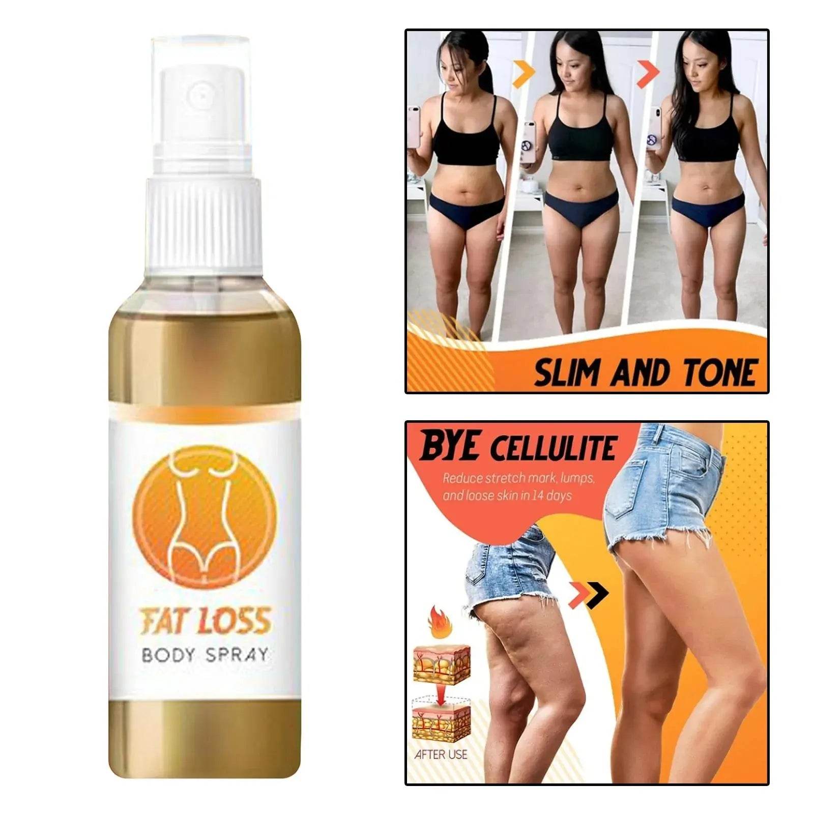 Slimming Spray Essential Oil - Afrotix