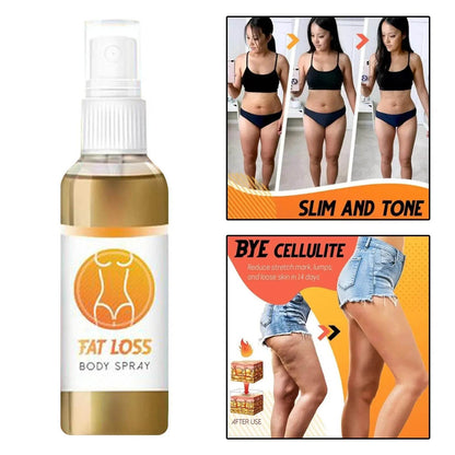 Slimming Spray Essential Oil - Afrotix