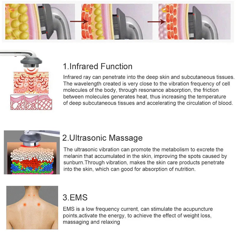 Ultrasound Cavitation EMS Face Body Slimming Massager - Afrotix