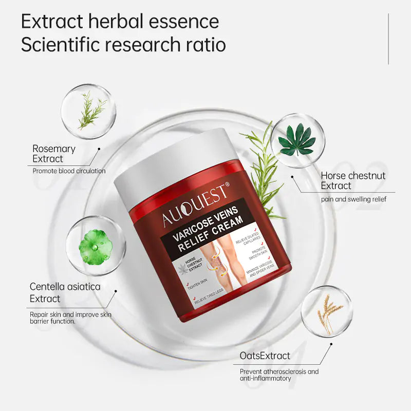 Varicose Veins Relief Cream - Afrotix #